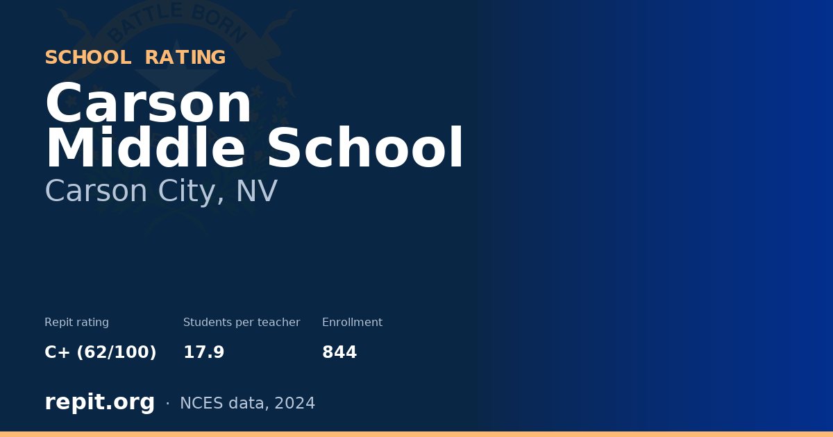 Carson Middle School, Carson City, NV — Repit school rating C+ (62/100)
