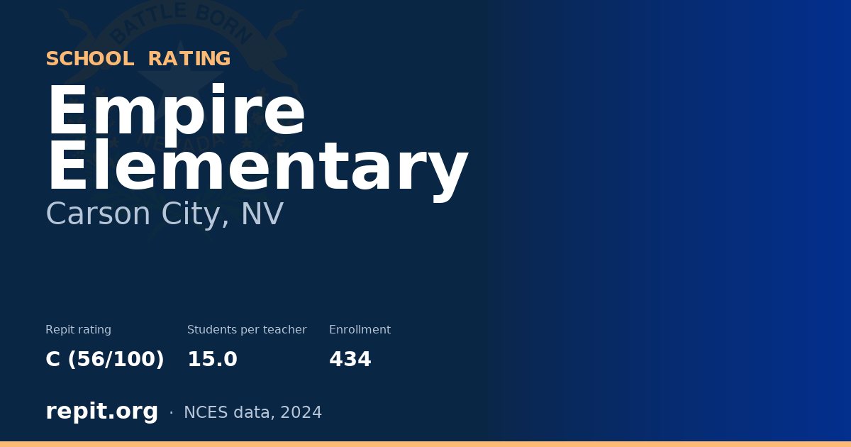 Empire Elementary, Carson City, NV — Repit school rating C (56/100)
