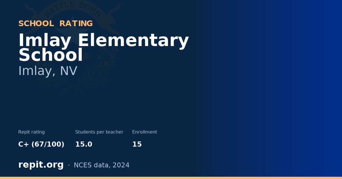 Imlay Elementary School, Imlay, NV — Repit school rating C+ (67/100)