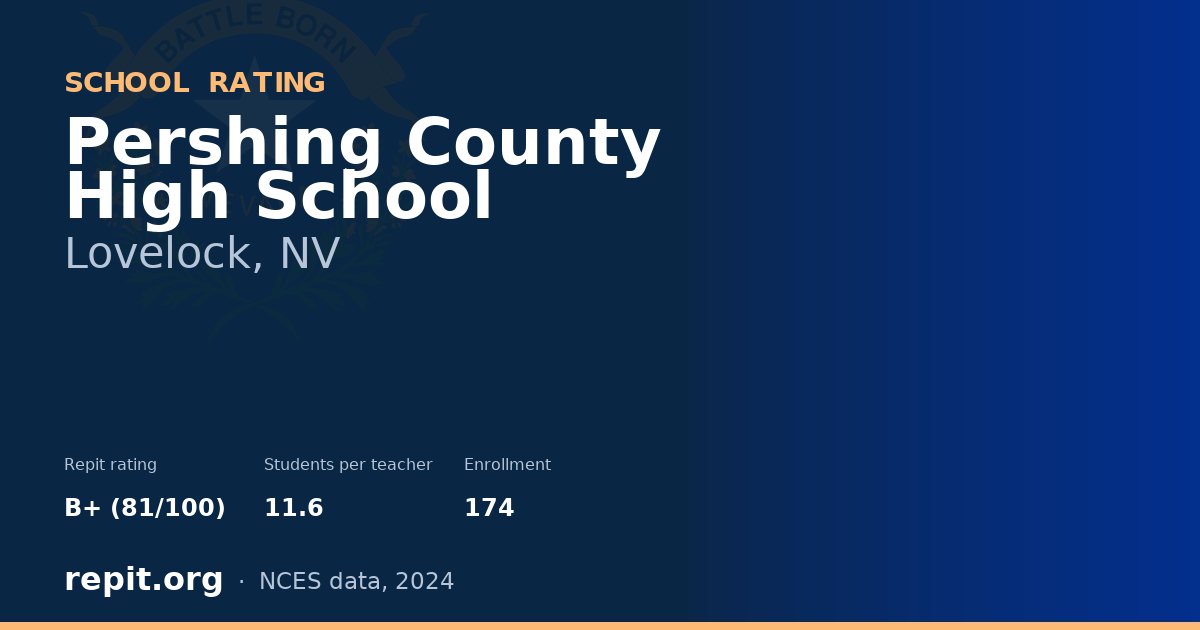 Pershing County High School, Lovelock, NV — Repit school rating B+ (81/100)