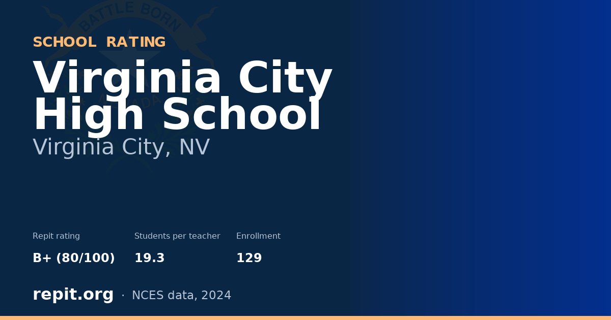 Virginia City High School, Virginia City, NV — Repit school rating B+ (80/100)