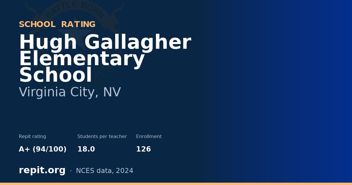 Hugh Gallagher Elementary School, Virginia City, NV — Repit school rating A+ (94/100)