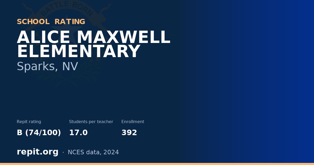 ALICE MAXWELL ELEMENTARY, Sparks, NV — Repit school rating B (74/100)