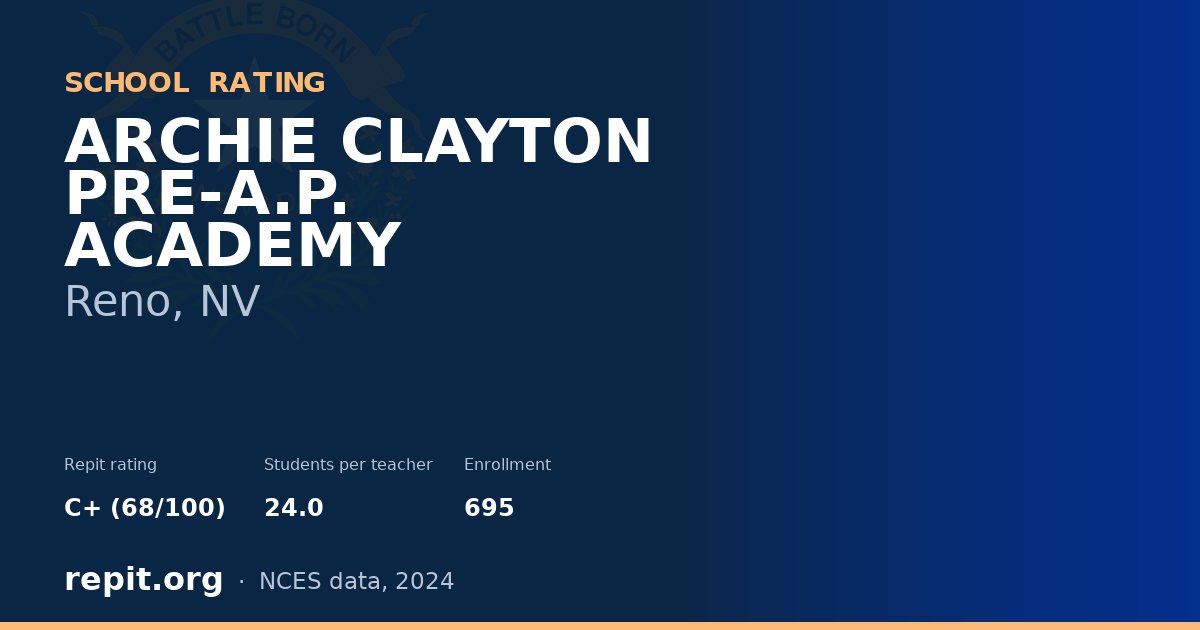 ARCHIE CLAYTON PRE-A.P. ACADEMY, Reno, NV — Repit school rating C+ (68/100)
