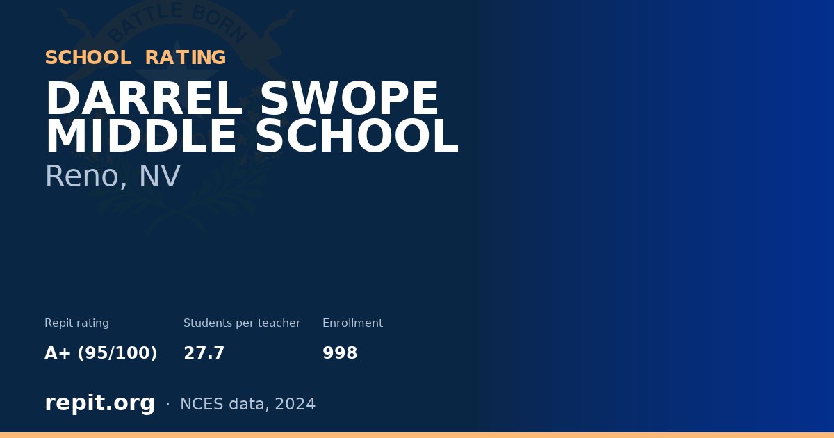 DARREL SWOPE MIDDLE SCHOOL, Reno, NV — Repit school rating A+ (95/100)