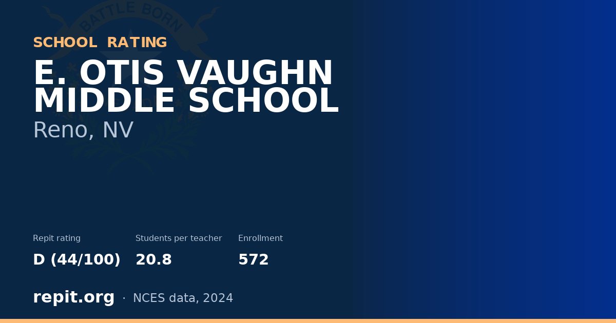 E. OTIS VAUGHN MIDDLE SCHOOL, Reno, NV — Repit school rating D (44/100)