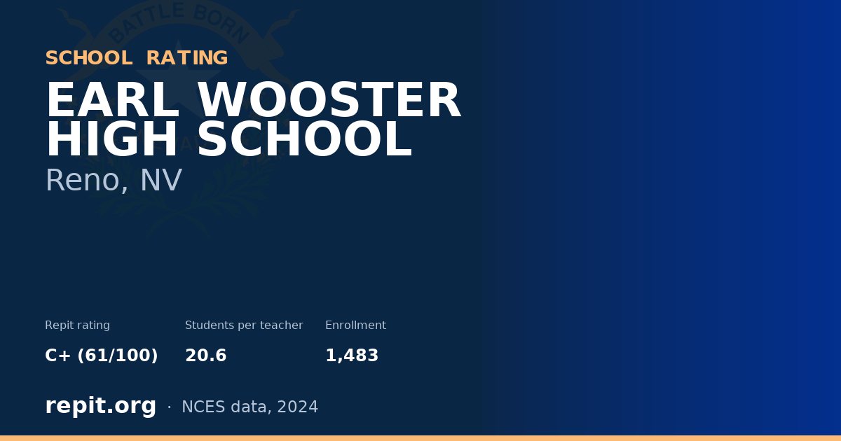 EARL WOOSTER HIGH SCHOOL, Reno, NV — Repit school rating C+ (61/100)