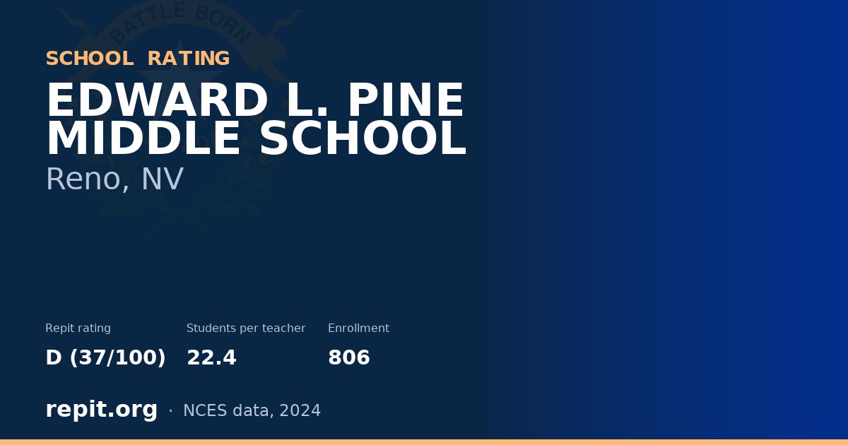 EDWARD L. PINE MIDDLE SCHOOL, Reno, NV — Repit school rating D (37/100)