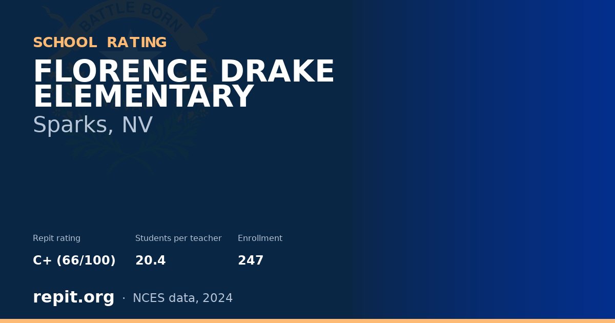 FLORENCE DRAKE ELEMENTARY, Sparks, NV — Repit school rating C+ (66/100)