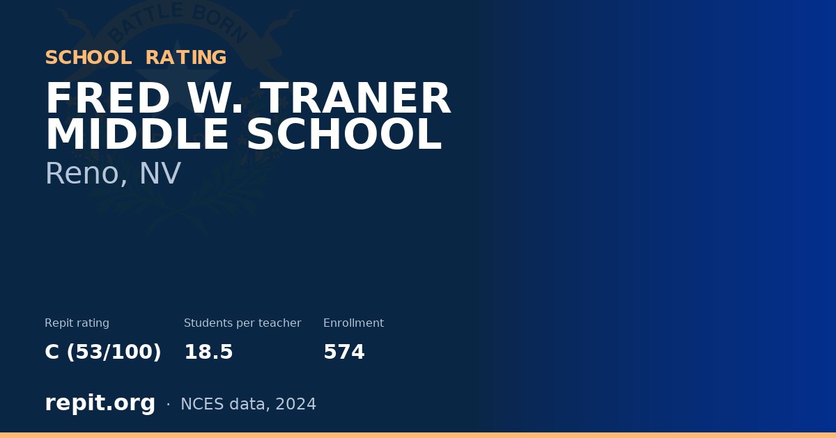FRED W. TRANER MIDDLE SCHOOL, Reno, NV — Repit school rating C (53/100)