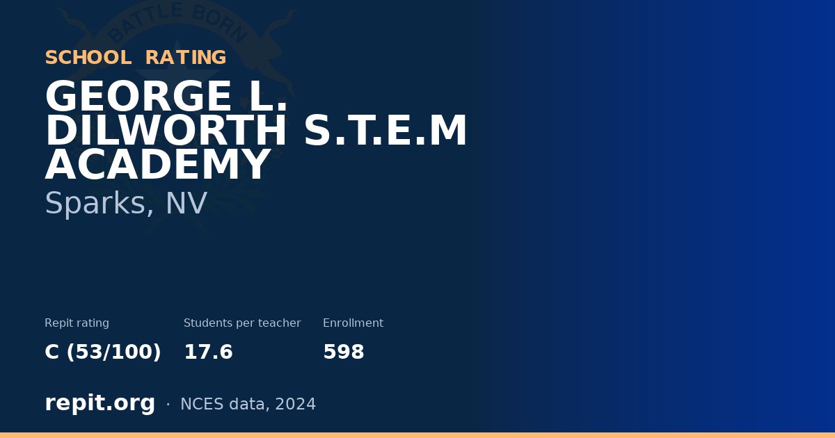 GEORGE L. DILWORTH S.T.E.M ACADEMY, Sparks, NV — Repit school rating C (53/100)