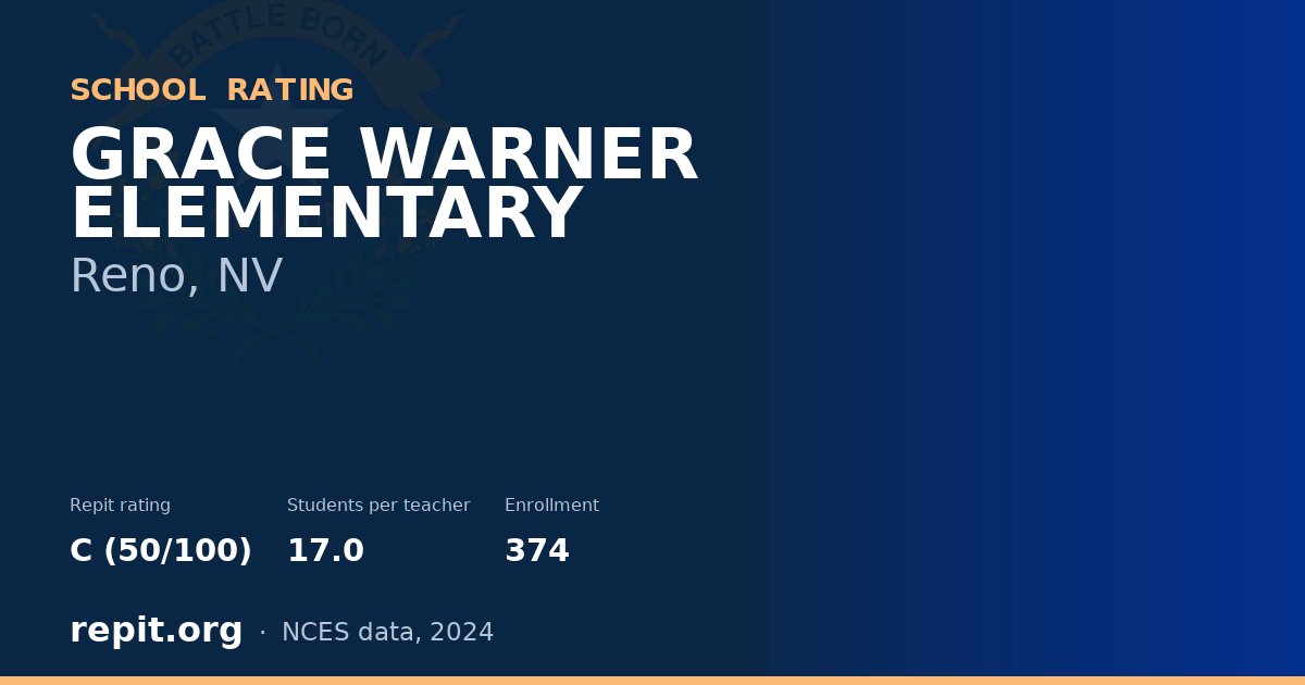 GRACE WARNER ELEMENTARY, Reno, NV — Repit school rating C (50/100)