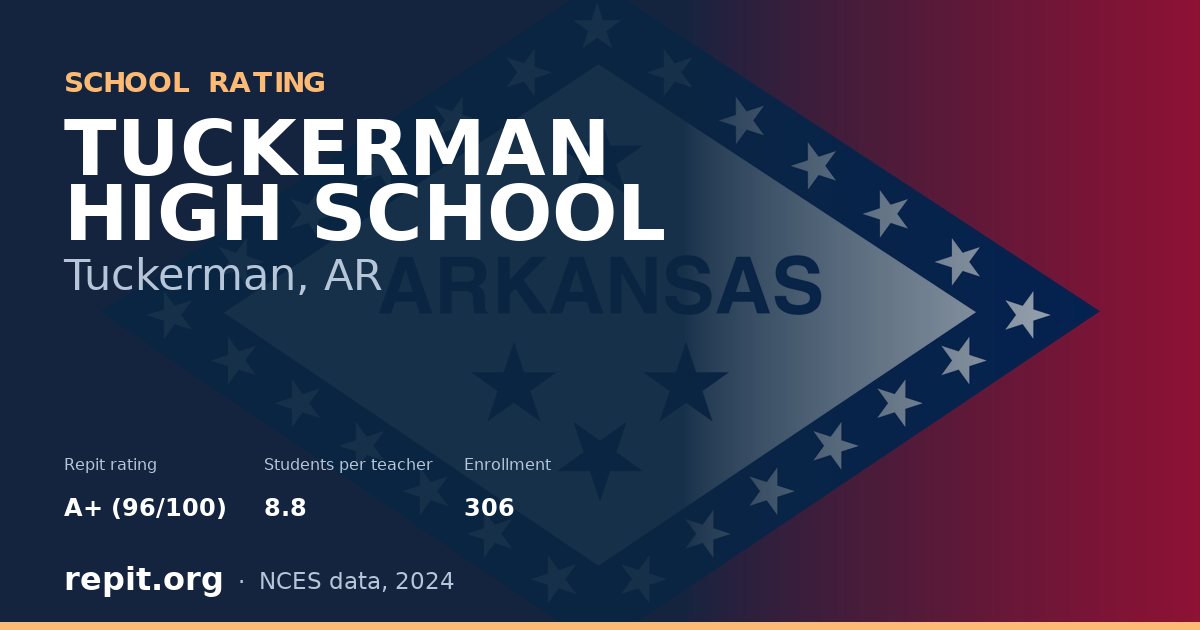 TUCKERMAN HIGH SCHOOL, Tuckerman, AR — Repit school rating A+ (96/100)