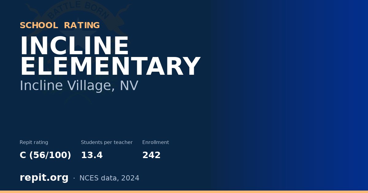 INCLINE ELEMENTARY, Incline Village, NV — Repit school rating C (56/100)