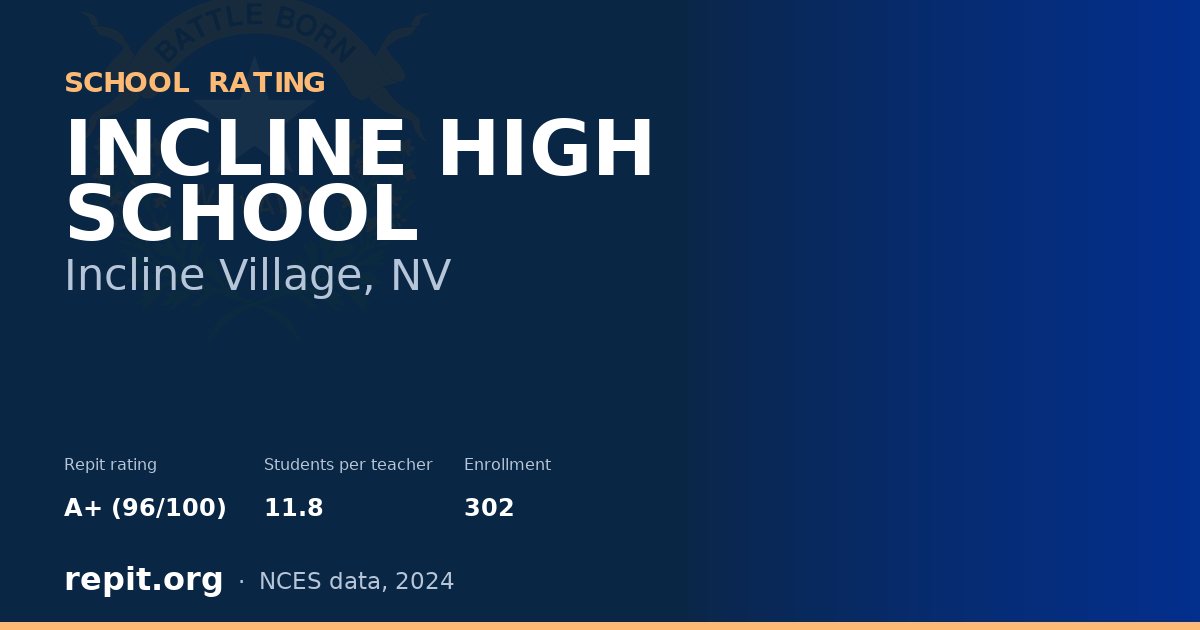 INCLINE HIGH SCHOOL, Incline Village, NV — Repit school rating A+ (96/100)