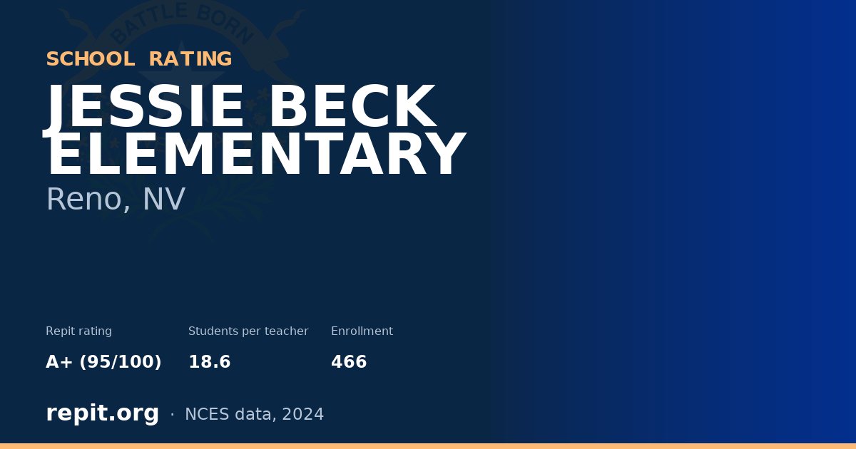 JESSIE BECK ELEMENTARY, Reno, NV — Repit school rating A+ (95/100)