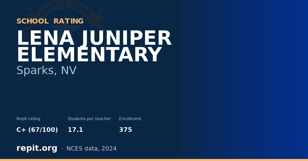 LENA JUNIPER ELEMENTARY, Sparks, NV — Repit school rating C+ (67/100)