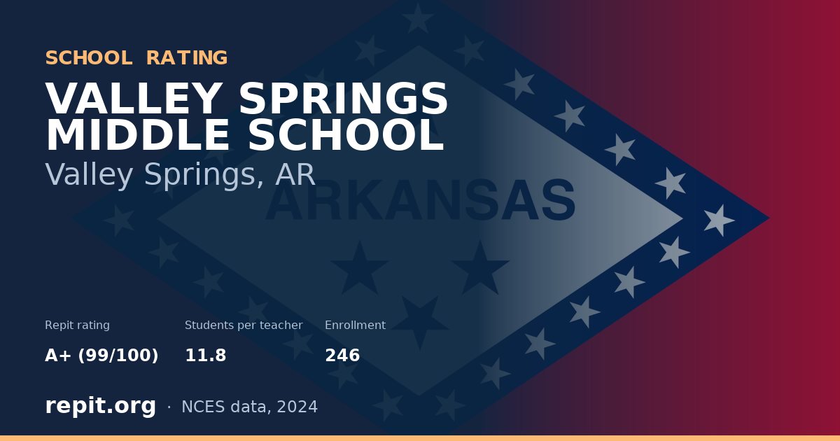 VALLEY SPRINGS MIDDLE SCHOOL, Valley Springs, AR — Repit school rating A+ (99/100)