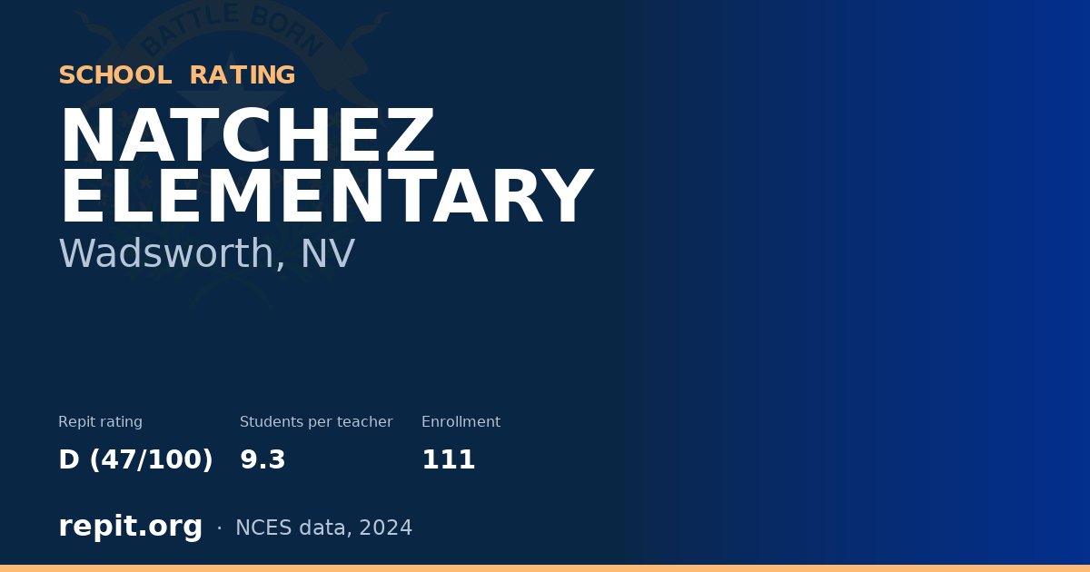 NATCHEZ ELEMENTARY, Wadsworth, NV — Repit school rating D (47/100)