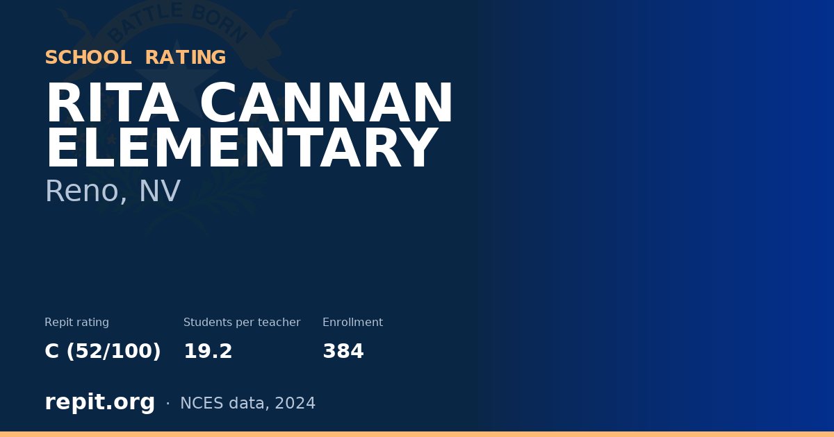 RITA CANNAN ELEMENTARY, Reno, NV — Repit school rating C (52/100)