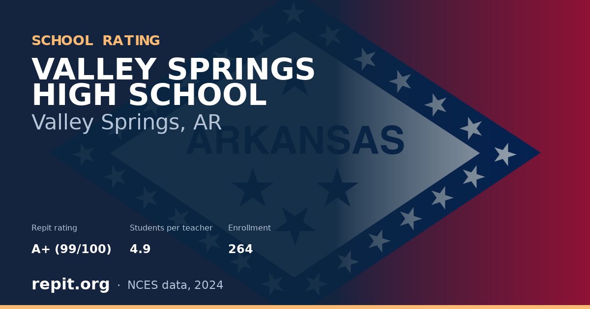 VALLEY SPRINGS HIGH SCHOOL, Valley Springs, AR — Repit school rating A+ (99/100)