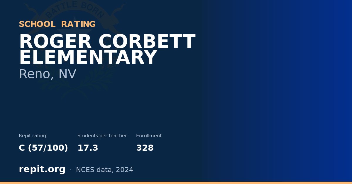 ROGER CORBETT ELEMENTARY, Reno, NV — Repit school rating C (57/100)