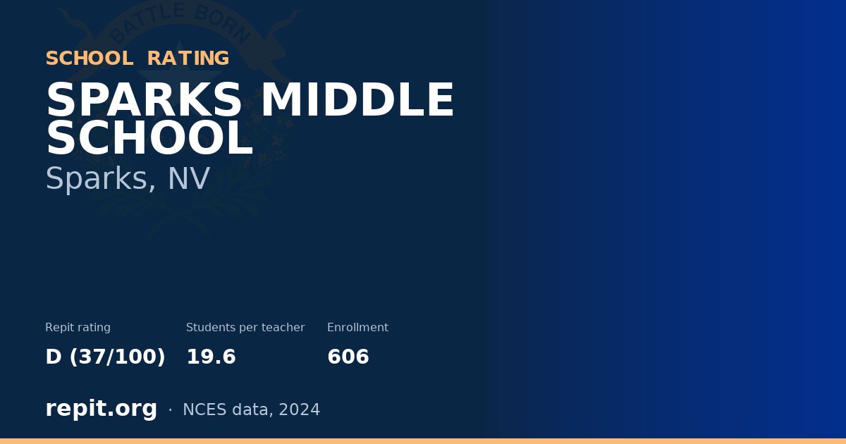 SPARKS MIDDLE SCHOOL, Sparks, NV — Repit school rating D (37/100)