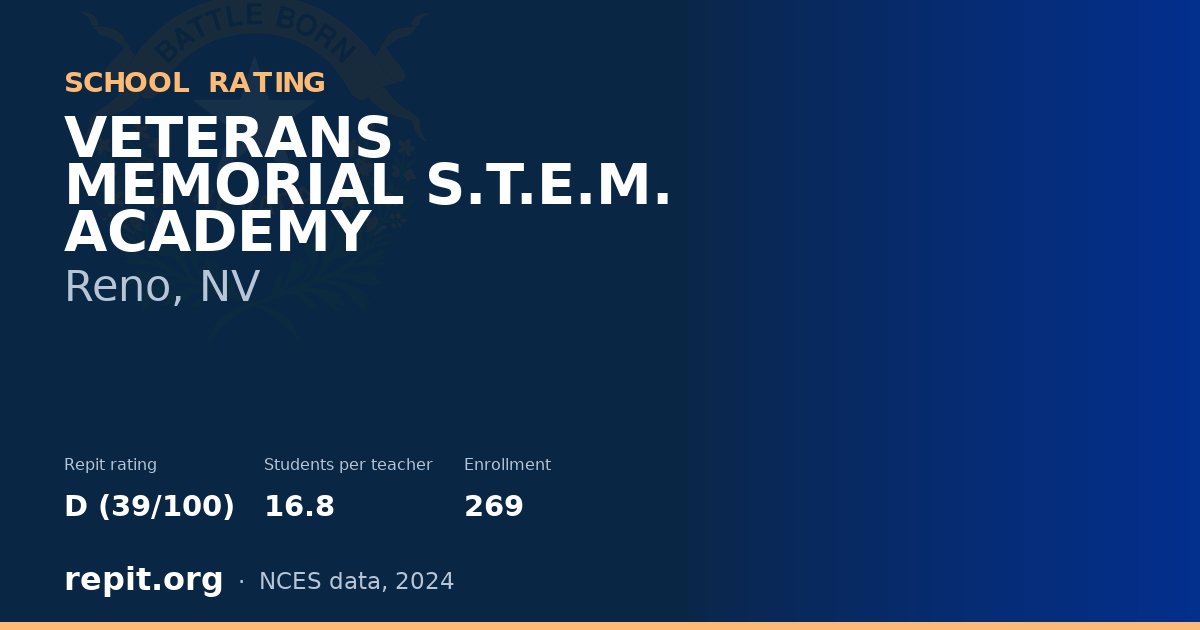 VETERANS MEMORIAL S.T.E.M. ACADEMY, Reno, NV — Repit school rating D (39/100)