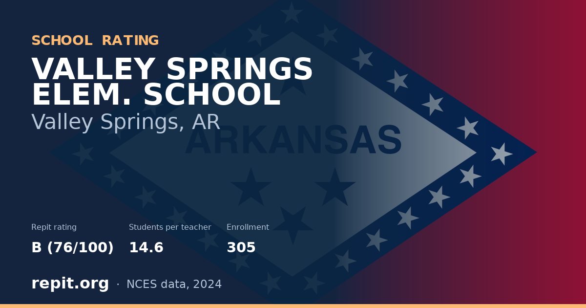 VALLEY SPRINGS ELEM. SCHOOL, Valley Springs, AR — Repit school rating B (76/100)