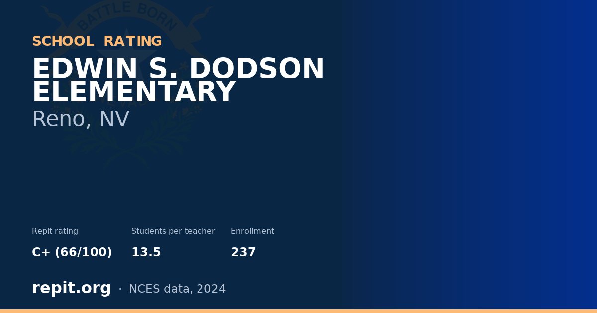 EDWIN S. DODSON ELEMENTARY, Reno, NV — Repit school rating C+ (66/100)