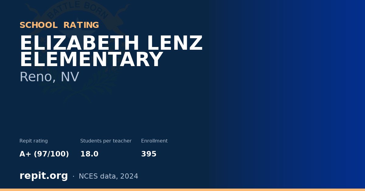 ELIZABETH LENZ ELEMENTARY, Reno, NV — Repit school rating A+ (97/100)