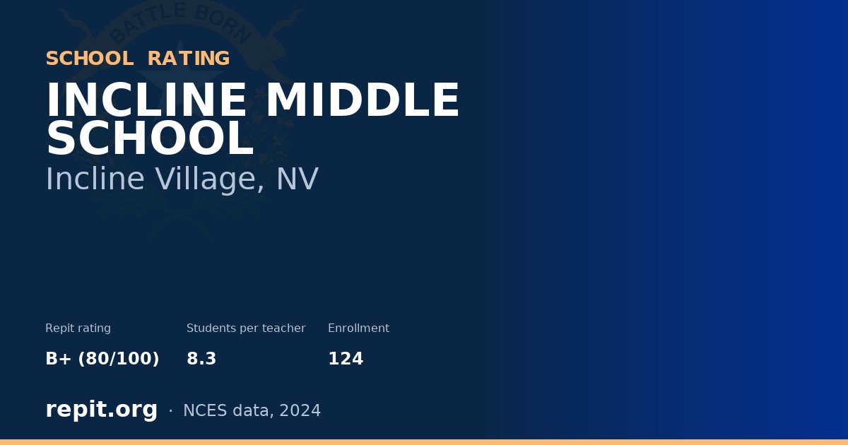 INCLINE MIDDLE SCHOOL, Incline Village, NV — Repit school rating B+ (80/100)