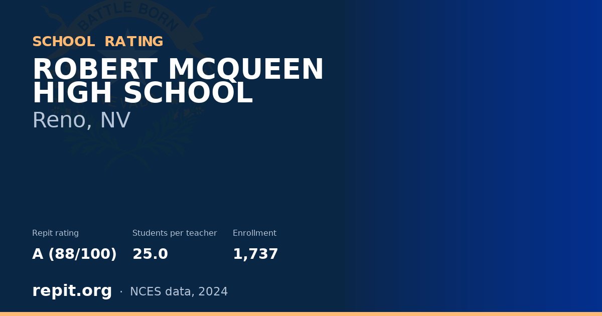 ROBERT MCQUEEN HIGH SCHOOL, Reno, NV — Repit school rating A (88/100)