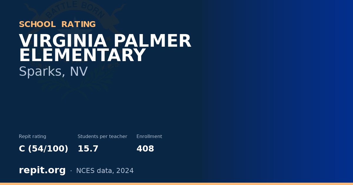 VIRGINIA PALMER ELEMENTARY, Sparks, NV — Repit school rating C (54/100)