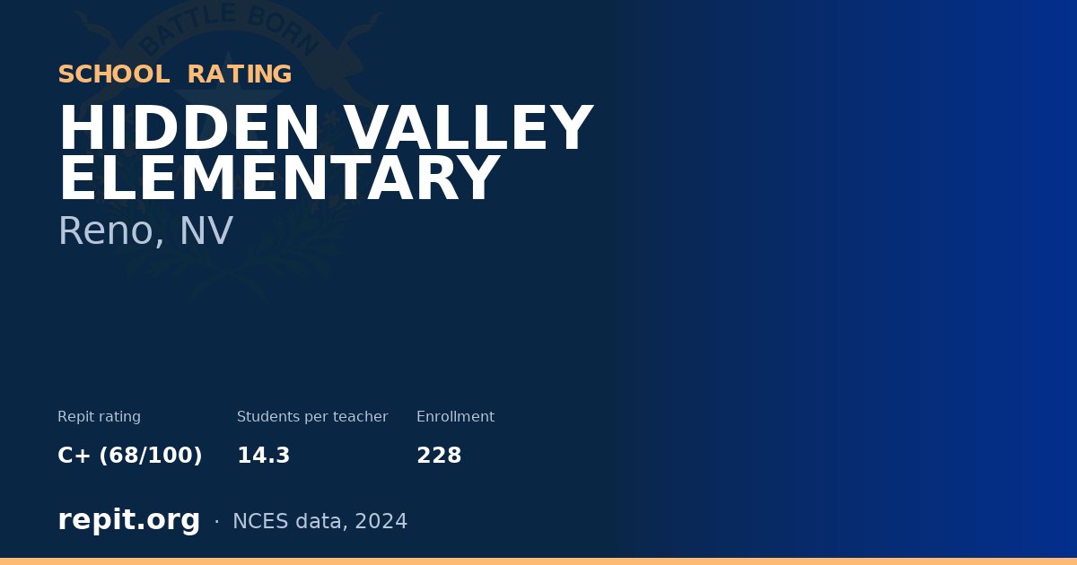 HIDDEN VALLEY ELEMENTARY, Reno, NV — Repit school rating C+ (68/100)