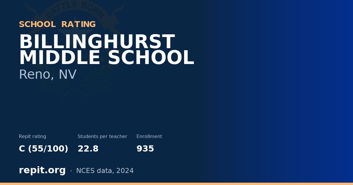 BILLINGHURST MIDDLE SCHOOL, Reno, NV — Repit school rating C (55/100)