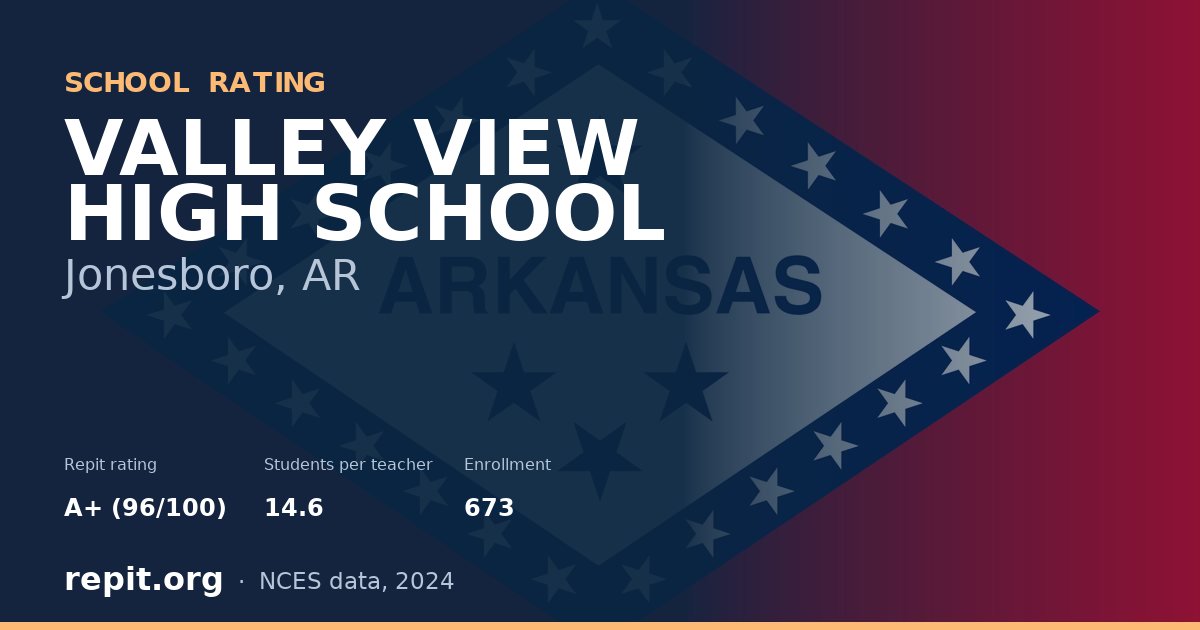VALLEY VIEW HIGH SCHOOL, Jonesboro, AR — Repit school rating A+ (96/100)