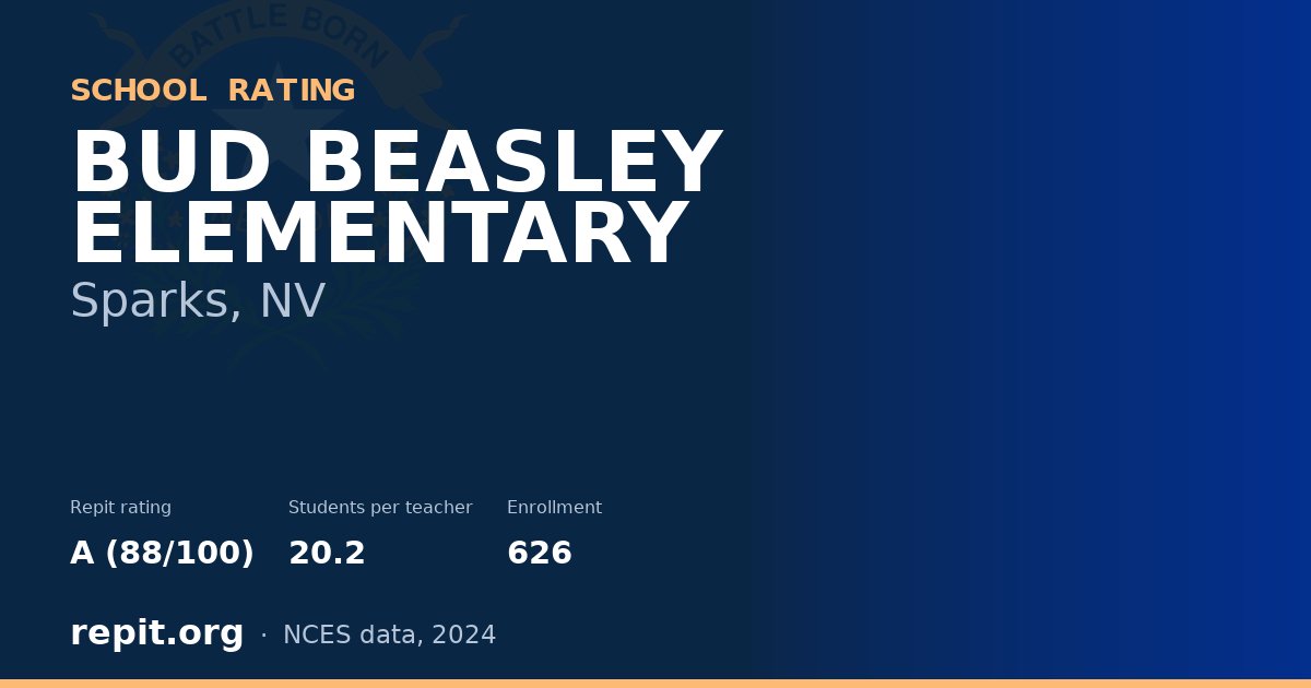 BUD BEASLEY ELEMENTARY, Sparks, NV — Repit school rating A (88/100)