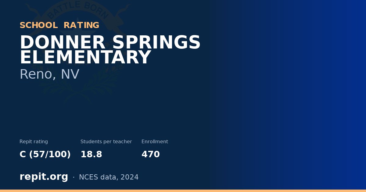 DONNER SPRINGS ELEMENTARY, Reno, NV — Repit school rating C (57/100)