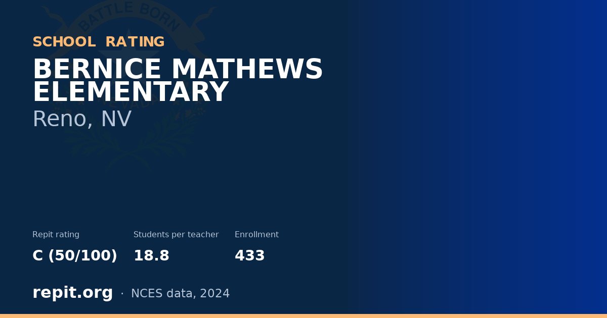 BERNICE MATHEWS ELEMENTARY, Reno, NV — Repit school rating C (50/100)