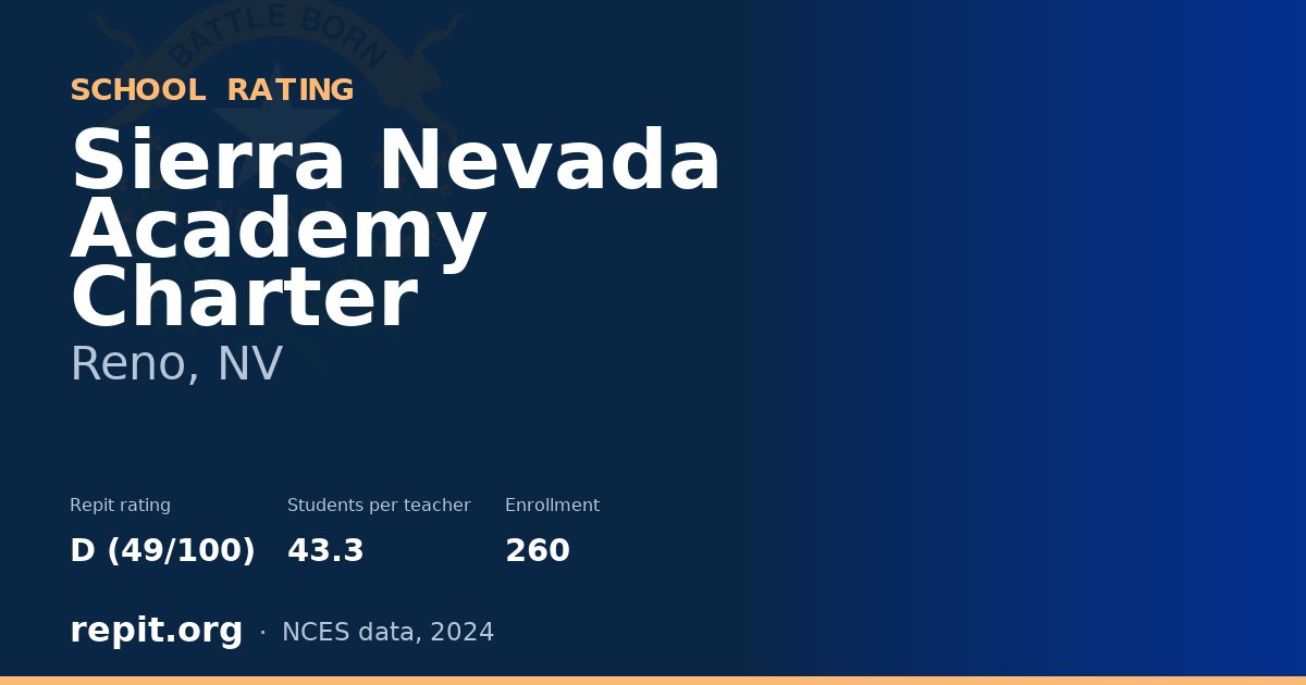 Sierra Nevada Academy Charter, Reno, NV — Repit school rating D (49/100)