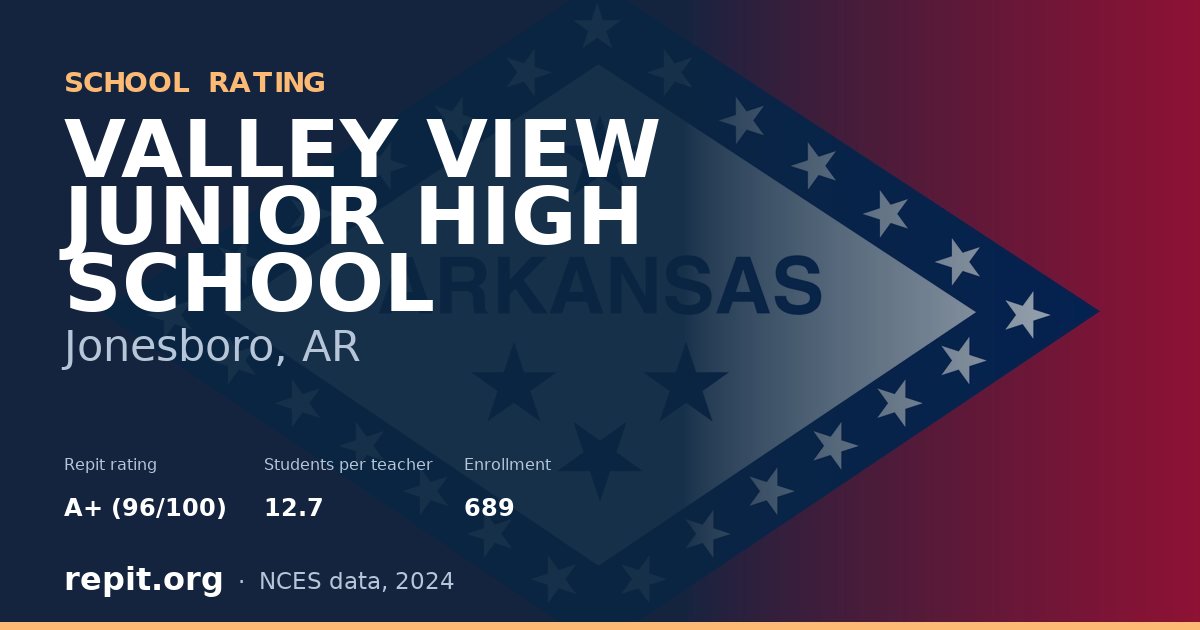 VALLEY VIEW JUNIOR HIGH SCHOOL, Jonesboro, AR — Repit school rating A+ (96/100)