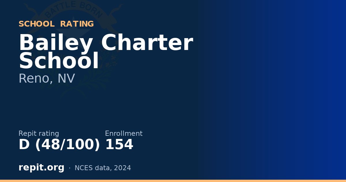 Bailey Charter School, Reno, NV — Repit school rating D (48/100)