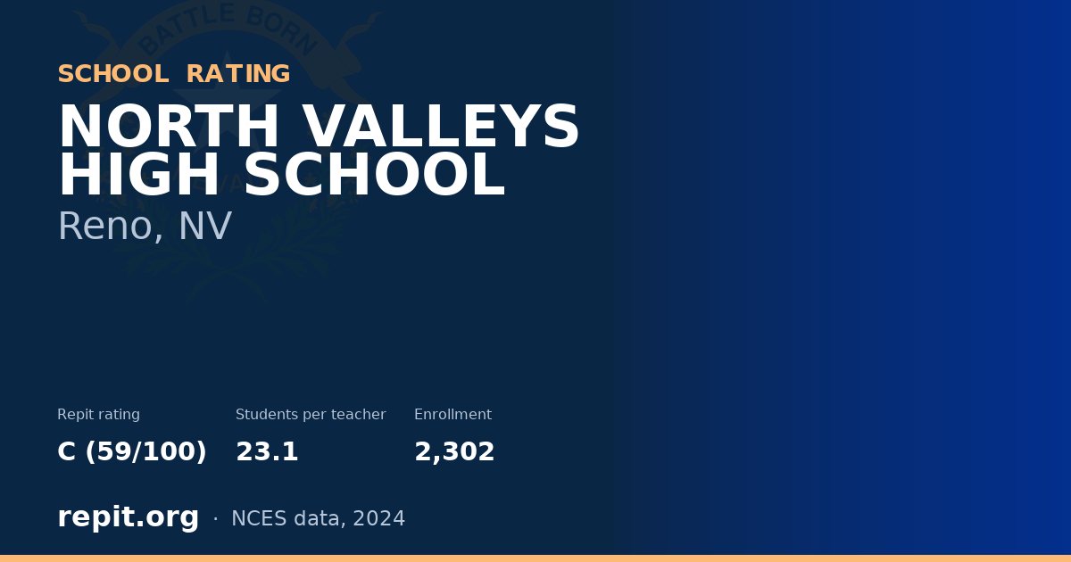 NORTH VALLEYS HIGH SCHOOL, Reno, NV — Repit school rating C (59/100)