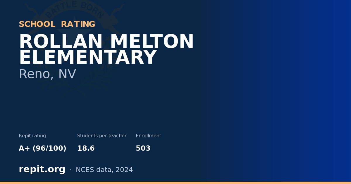 ROLLAN MELTON ELEMENTARY, Reno, NV — Repit school rating A+ (96/100)