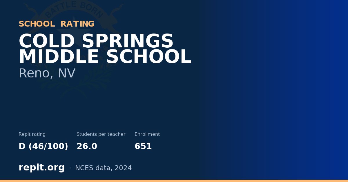 COLD SPRINGS MIDDLE SCHOOL, Reno, NV — Repit school rating D (46/100)