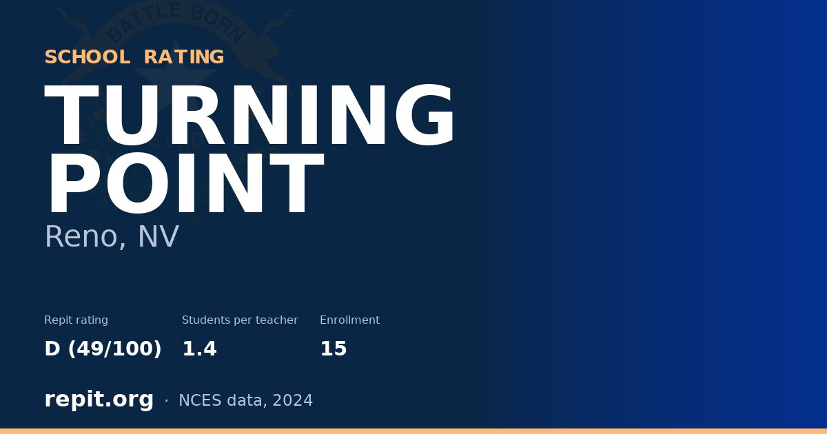 TURNING POINT, Reno, NV — Repit school rating D (49/100)