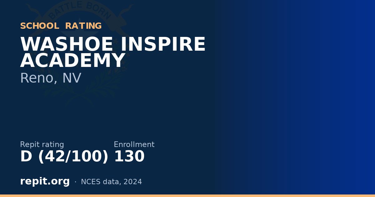 WASHOE INSPIRE ACADEMY, Reno, NV — Repit school rating D (42/100)