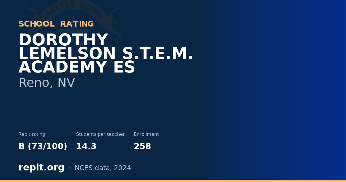 DOROTHY LEMELSON S.T.E.M. ACADEMY ES, Reno, NV — Repit school rating B (73/100)