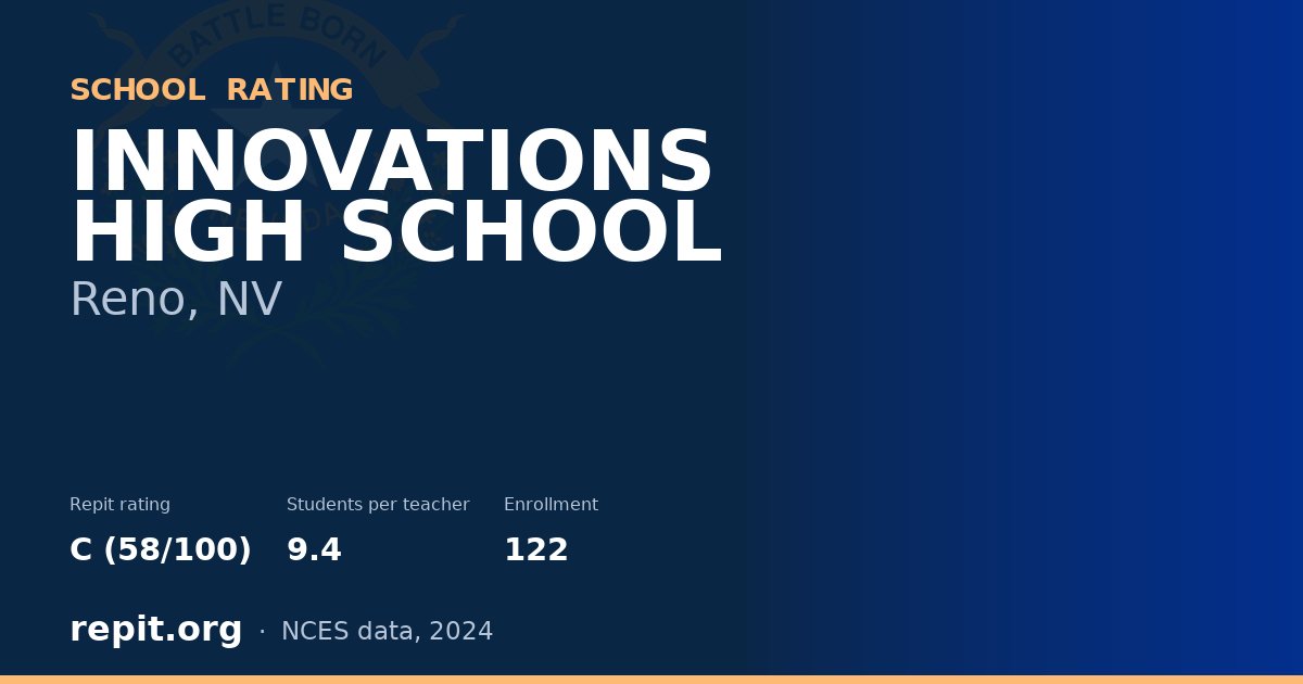 INNOVATIONS HIGH SCHOOL, Reno, NV — Repit school rating C (58/100)
